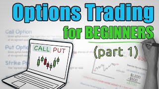 Options Trading Explained  COMPLETE BEGINNERS GUIDE Part 1 [upl. by Neve95]