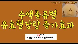 수액fluid종류에 따른 유효 혈장량 증가 효과 비교 체액구성 [upl. by Haggi]