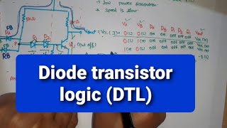 U5 L4  DTL  Diode Transistor Logic as NAND Gate  Logic Families  DTL NAND GATE  KEC 302 [upl. by Riordan]