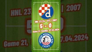 21 Dinamo 5  0 Zadar HNL 2324 Game 21 2007  U17 croatiafootball hnl [upl. by Anyotal]