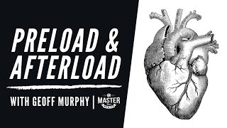 Preload and Afterload  Mastering Cardiology [upl. by Julie188]