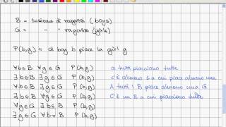 Lezione 001 Analisi Matematica I Prof Gobbino 14 15 [upl. by Juback]