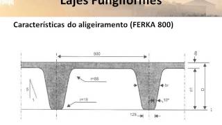 Conceção de laje fungiforme aligeirada [upl. by Franky]