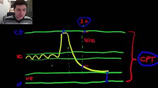 Spirometrie 3  volume si capacitati masurate [upl. by Annam]