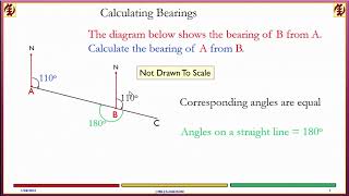 Bearing 1 Part 2 Calculating Bearings [upl. by Plerre]