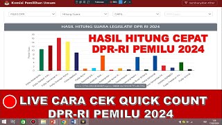 VIDEO TUTORIAL CARA CEK DATA REAL QUICK COUNT DPRRI PEMILU 2024  RESMI DARI KPU [upl. by Kacey]