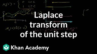 Laplace transform of the unit step function  Laplace transform  Khan Academy [upl. by Annohsal]