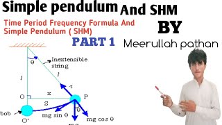 Simple pendulum class 10 and 11 SHM And frequency and Time Period  T [upl. by Sandon]