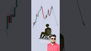 Never Give Up😭 Trading Reality💸🤑 Option Trading strategies for beginners trading nifty banknifty [upl. by Leonhard111]