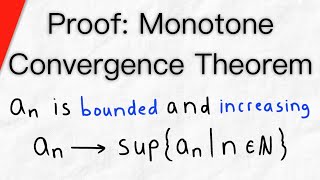 Detailed Proof of the Monotone Convergence Theorem  Real Analysis [upl. by Blandina898]