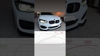 118i 15t b38 stage 1 dyno tuned  JA CUSTOM TUNING  worldwide file service [upl. by Ingold693]