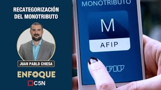 El paso a paso de la RECATEGORIZACIÓN del MONOTRIBUTO 2023 [upl. by Maurili]