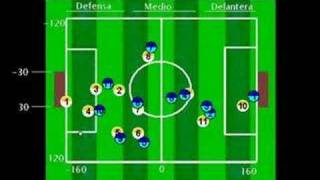 LMD Team vs Byterider FC Octavos JavaCup 2007 [upl. by Dnaltroc]