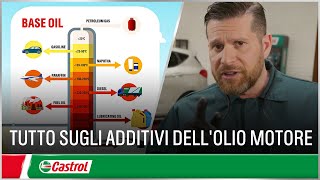 Tutto sugli additivi per olio motore  Spiegazione Olio Motore per Auto  Castrol Italia [upl. by Ennasirk853]