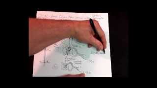 Medical neuroscience  Somatosensory pathways [upl. by Starling]