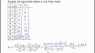 53 Ejemplo de Regresión Lineal Simple [upl. by Nussbaum]