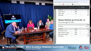 2024 Alaska Primary Live Election Coverage [upl. by Ahsiner139]