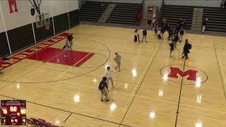 Marblehead High School vs Winthrop High School Mens Varsity Basketball [upl. by Eeliram]