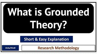 What is Grounded Theory [upl. by Oaht]