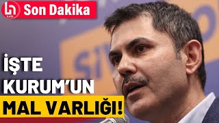 Murat Kurum mal varlığını açıkladı [upl. by Iad]