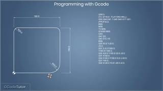 Basic GCode programming for CNC routers [upl. by Kahl]