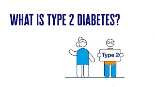 What Is Type 2 Diabetes  2 Minute Guide  Diabetes UK [upl. by Sarad149]