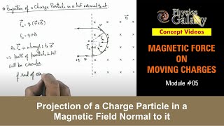 Class 12 Physics  5 Projection of a Charge Particle in a Magnetic Field Normal to it  JEE amp NEET [upl. by Aneeh]