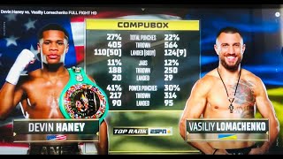 Devin Haney vs Vasiliy Lomachenko FIGHT HIGHLIGHTS Controversy [upl. by Redep673]