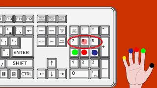 Learn how to use a 10key Keypad [upl. by Harrington]