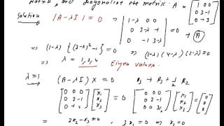 Eigen Values Eigen Vectors Model Matrix Diagonal of the Matrix [upl. by Caren366]