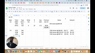 Sold off 3 large oil positions for some Dolla Billz 💰 Plus SPY TLT IWM GLD and SLV prediction [upl. by Einiar]