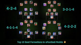 Top 10 Best Formations in eFootball 2024 Mobile 🔥 [upl. by Ortiz405]