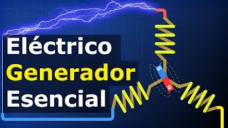 Conceptos Básicos del Generador Eléctrico de CA [upl. by Karlotte]