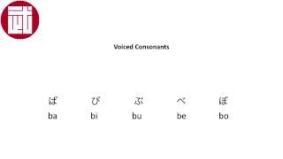 Introduction to Basic Japanese Phonology II [upl. by Essyla]