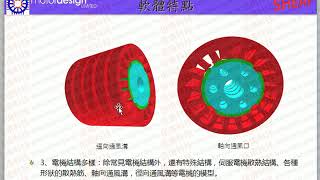 MotorCAD 馬達磁路與熱模擬設計軟體DEMO12 [upl. by Sinnoda]