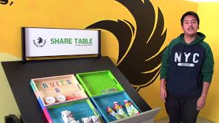 Santee Unveils New Share Table [upl. by Neville]