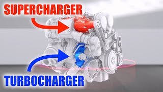 How Twinchargers Work Supercharger  Turbocharger [upl. by Pam]