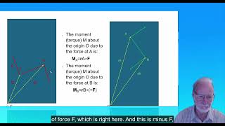 Physics in orthodontics part1 Torque application and center of rotation [upl. by Luce]