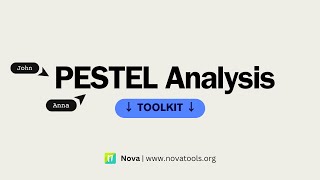 PESTEL analysis Tips and Template [upl. by Deloria]