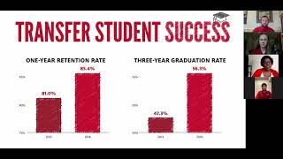 UH Admissions Transfer Student Campus Visit Presentation [upl. by Skippy]