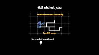 what is reinforcement learning  ايه هو التعلم المعزز فى تعلم الالة [upl. by Dnana]