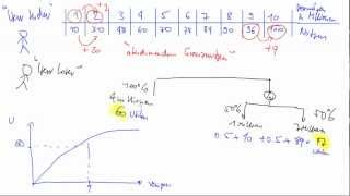 Nutzenfunktion Risikoprämie Erwartungswert Sicherheitsäquivalent [upl. by Eeclehc]