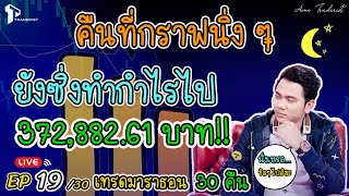 “คืนที่กราฟนิ่ง ๆ แต่เรายังซิ่งทำกำไรเข้าพอร์ตไปกว่า 37288261 บาท” Trade For ACT EP1930 [upl. by Kcirded805]