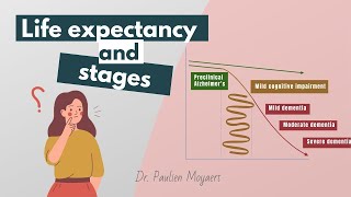 Alzheimers disease what to expect  Stages amp life expectancy [upl. by Yanel]