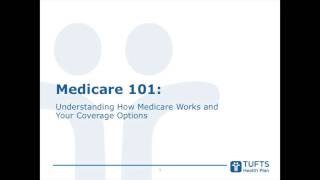 Medicare 101 [upl. by Mraz]