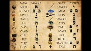 Hebrew Alphabet Sum up of the Hebrew Alphabet with its meaning [upl. by Aigneis833]