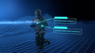 Bittium Tough Mobile 2  For Tactical Communication [upl. by Nemad414]