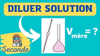 Comment diluer une solution concentrée  Lycée  TP PhysiqueChimie [upl. by Grace]