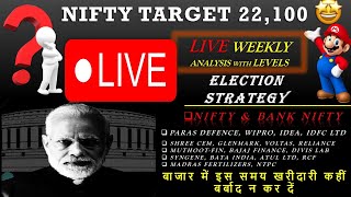 🔴 ELECTION2024  NIFTY amp BANKNIFTY VIEW  RELIANCE  PARAS DEFENCE  GLENMARK  WIPRO  IDFC LTD [upl. by Dietrich308]