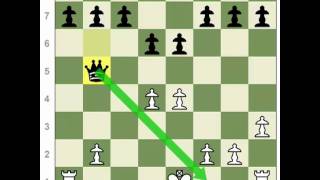 CASTLING  A Rule You Need to Know ♟️ chesstactics shorts chess [upl. by Celka]